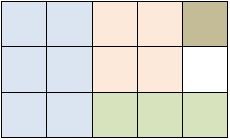 Example sprite sheet divided into tiles