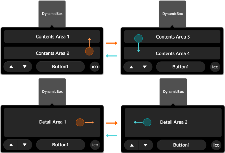 Scrolling content in Drop View